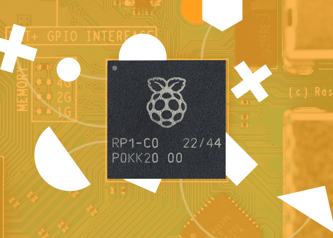 Raspberry Pi RP1 官方近景